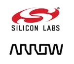 人工智能與機器學習解決方案概述