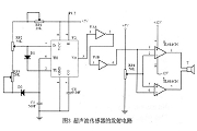 基于單片機的超聲波信號的發(fā)射與接收電路
