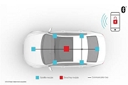 低功耗Bluetooth技術助力實現汽車門禁系統變革