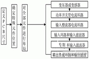 看懂這兩點(diǎn) 開(kāi)關(guān)電源設(shè)計(jì)不受限