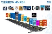 擁抱Hot級應用場景，ADI這樣玩轉MEMS傳感器