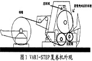 現場總線控制系統的特點及對計算機控制系統造成哪些影響