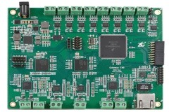 T－Box和網關的安全該用什么樣的加密芯片