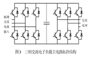 基于電能反饋式電子負載技術應用于航空電源測試中