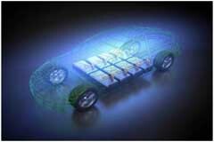 電動車電池將走向無線時代