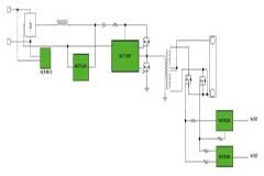 半導體材料中的法拉利：GaN沖向2021
