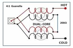 一文看懂巴倫（功能原理、性能參數、基本類型）