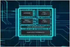 SOC，你真的搞懂它了嗎？