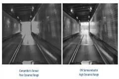 安森美談如何跨越汽車供應鏈的障礙