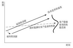 Hot Chips能讓我們看到哪些產品趨勢