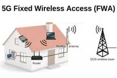 用5G取代有線寬帶，FWA 5G在國外越來越香