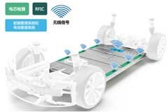 破解電動(dòng)汽車產(chǎn)業(yè)發(fā)展核心挑戰(zhàn)，電動(dòng)汽車百人會(huì)聯(lián)合ADI與生態(tài)企業(yè)共謀電池全生命周期管理對(duì)策