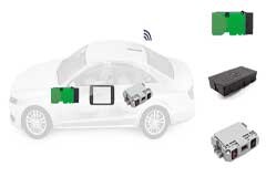 莫仕車載無線充電的四大挑戰(zhàn)