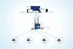 有人物聯網借助LoRa賦能建筑工地智能化管理