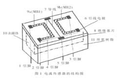 基于電力線載波技術的遠程電流數據采集系統的設計