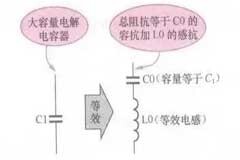 常見電子元器件等效電路匯總 