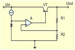 這篇文章把DC－DC和LDO的原理和區別，講透了