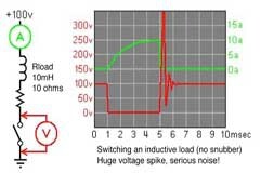 如何使用低電感電解電容器縮小尺寸并提高性能
