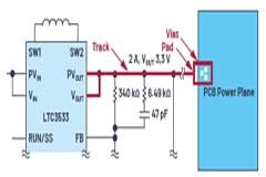 應用電路板的多軌電源設計如何精巧布局