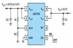 應用電路板的多軌電源設計分析
