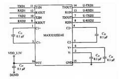 ARM嵌入式與ZigBee結合的測控平臺硬件設計