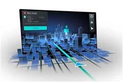 裸眼3D導航將成趨勢？多家供應商聯手打造