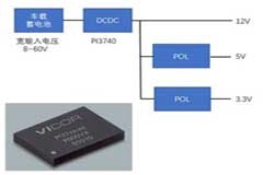 高精度固態(tài)激光雷達(dá):未來(lái)自動(dòng)駕駛的必備武器