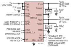 數字電源淺析之三：為系統帶來哪些好處