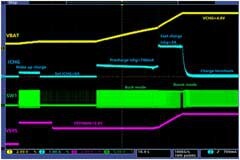 升降壓超級電容充電方案
