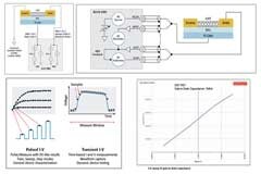 當(dāng)代材料電學(xué)測(cè)試： 納米測(cè)試（下）