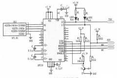 傳感器智能采集傳輸控制系統的研究與設計