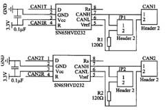 仿生液壓四足機(jī)器人伺服控制器設(shè)計(jì)