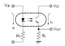 科普文章：光耦的9大應用