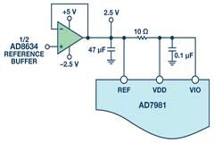 用于高溫電子應(yīng)用的低功耗數(shù)據(jù)采集解決方案