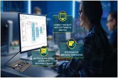 萊迪思Propel讓設計人員快速完成設計