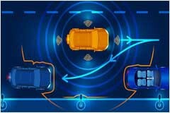 自動駕駛想要高速發展，傳感器該如何演進