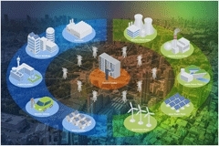 利用Wi－Fi Halow技術(shù)，構(gòu)建智能、可持續(xù)的能源基礎(chǔ)設(shè)施