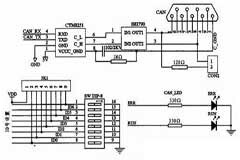 基于STM32和FPGA的CAN總線運動控制器的設計
