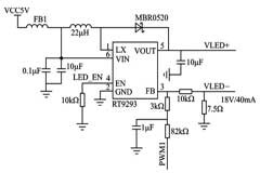 基于RA8875的經(jīng)濟(jì)型快捷人機(jī)界面設(shè)計(jì)