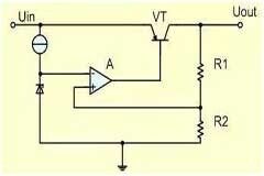 技術科普：DC－DC和LDO原理和區別