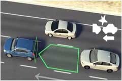 比眼見更真實！看77GHz毫米波雷達如何為ADAS保駕護航