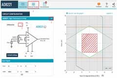 一文了解儀表放大器的特性與工作電壓配置方法