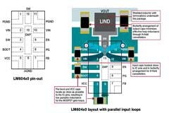 結合德州儀器新品，盤點降低電源芯片EMI的種種技術