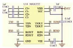 基于MSP430F149單片機的發控時序檢測系統設計