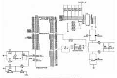基于CAN總線的智能節點監測以及測試數據