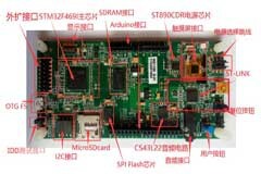 大聯(lián)大友尚集團(tuán)推出基于ST STM32 Cortex－M4（STM32F4 or L4）的碼表方案