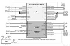 AnDAPT 推出六種電源方案