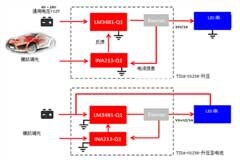 為汽車LED照明系統創建24W電源