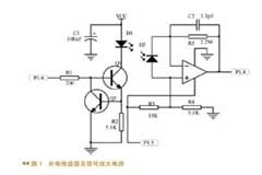 基于MSP430的煙霧報(bào)警器優(yōu)化設(shè)計(jì)