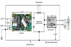 【干貨】為患者連接的醫療設備供電